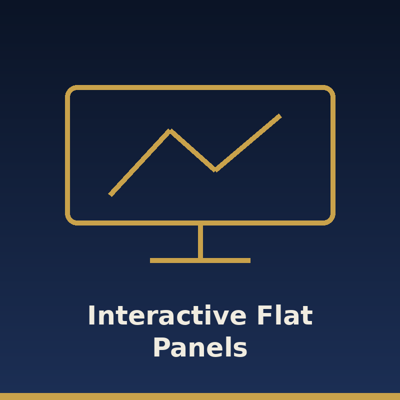 Interactive Flat Panels